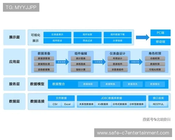 最全面实用的足球数据分析平台推荐与使用指南 最全面实用的足球数据分析平台推荐与使用指南