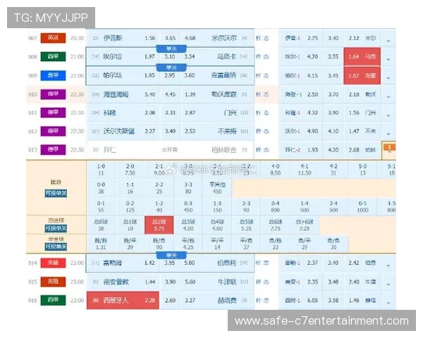 西甲最新赛果汇总及各场比分战报分析 西甲最新赛果汇总及各场比分战报分析